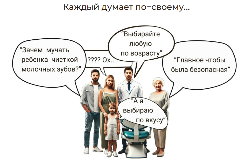 [Анастасия Осокина] Руководства по эффективным средствам гигиены. Сборник Хочу все руководства. Дети (2025)
