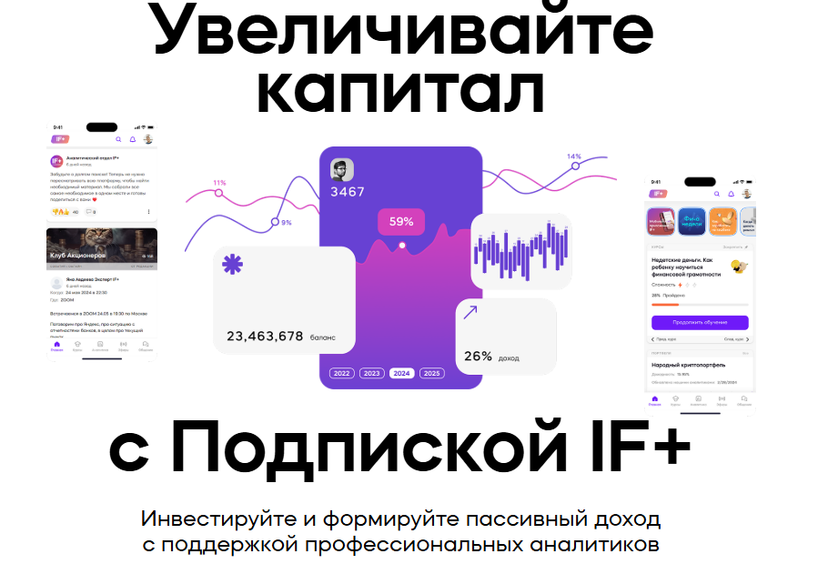 [Андрей Стратичук, Николай Дадонов, Кира Юхтенко] [investfuture.plus] Подписка IF+ (октябрь 2025)